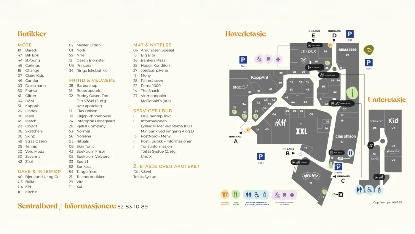 Planlegging av senter hovedetasje