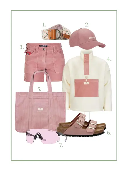 Ting du trenger til norgesferie