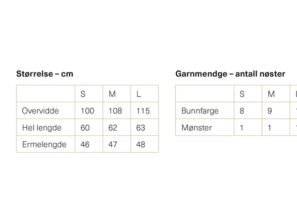 Tabell