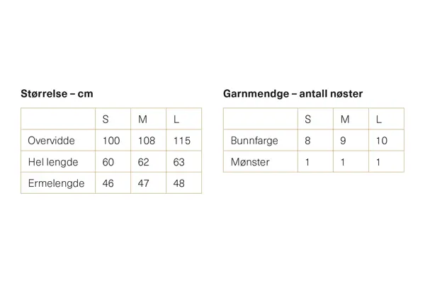 Tabell