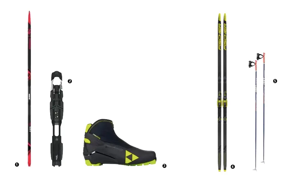 produktbilder av skiutstyr fra intersport