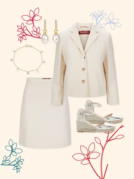 Kollasj med antrekk til dame.