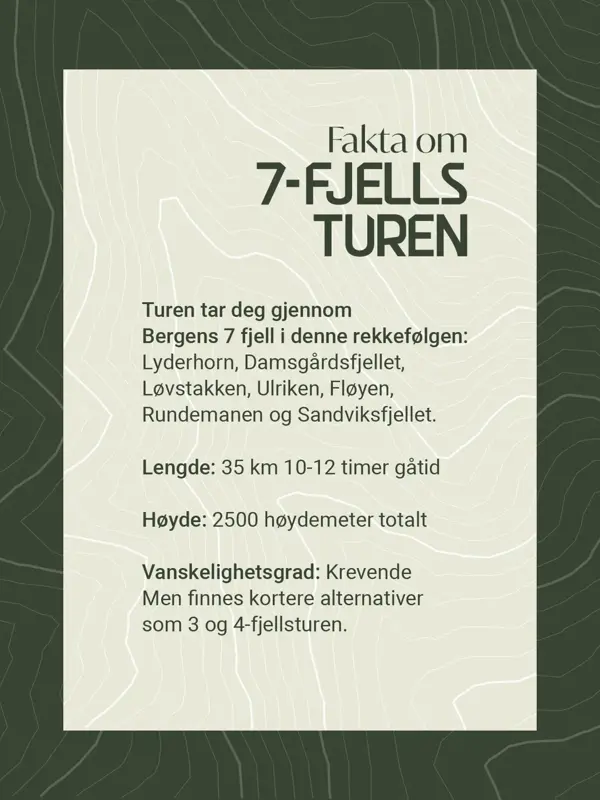 7-fjellsturen blogg 2