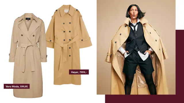 Mote klær luksus vs budsjett