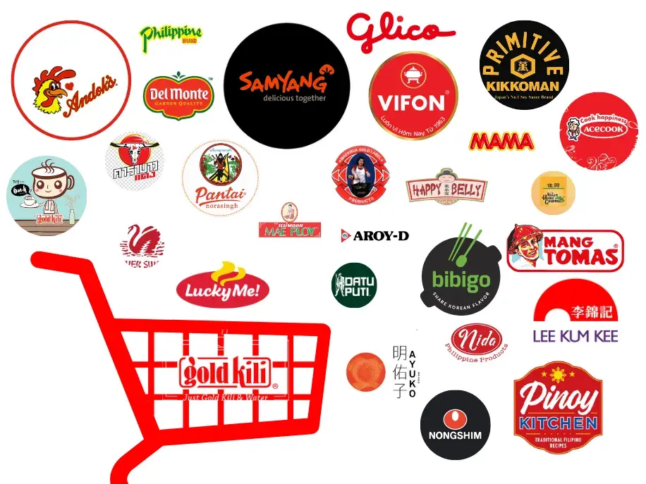 olika loggos hos sulit.png