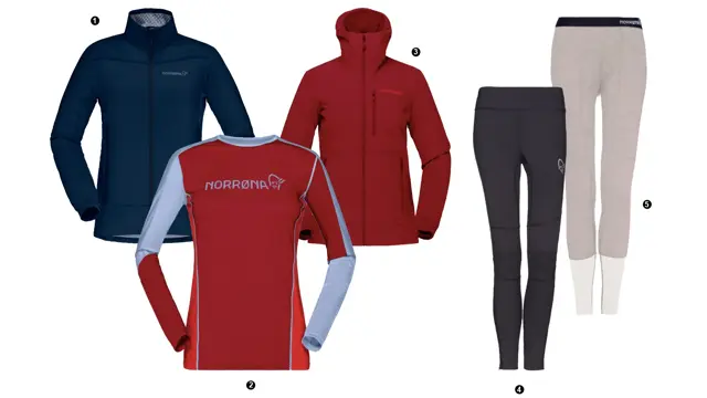 produktbilder fra norrøna