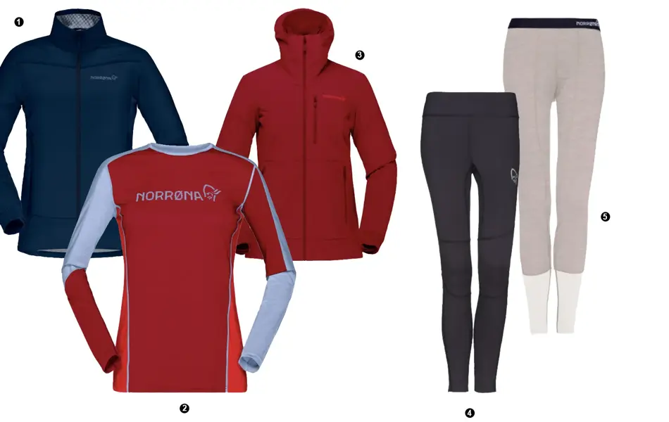 produktbilder fra norrøna