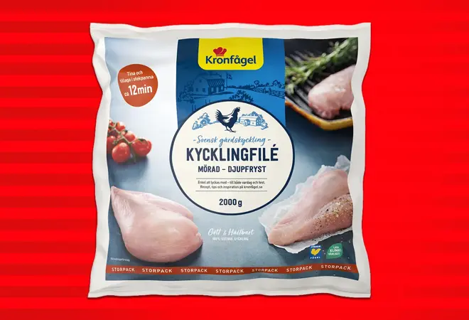 kycklingfile