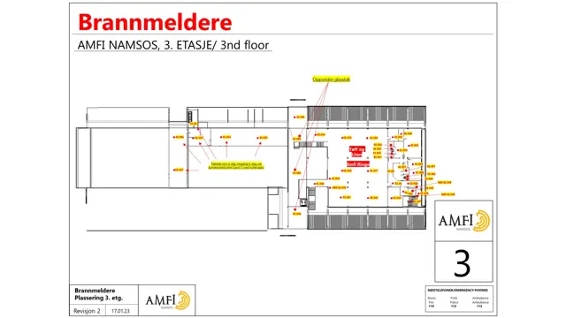oversikt over brannmeldere på senteret