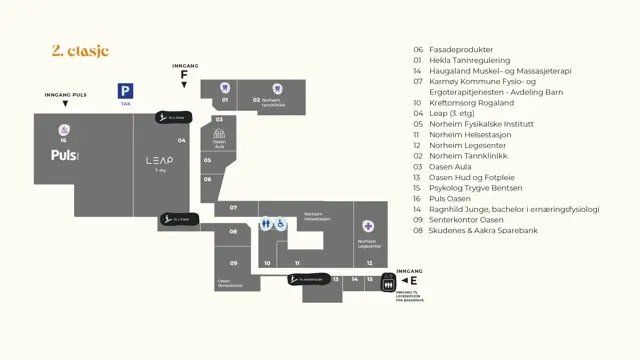 Planlegging av senter andre etasje