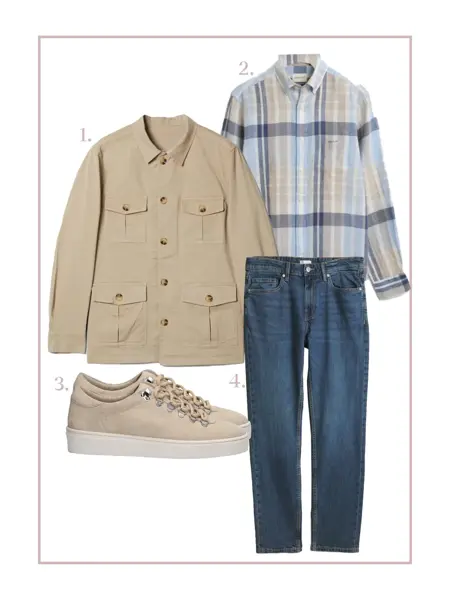 Vårens trendplagg for herre