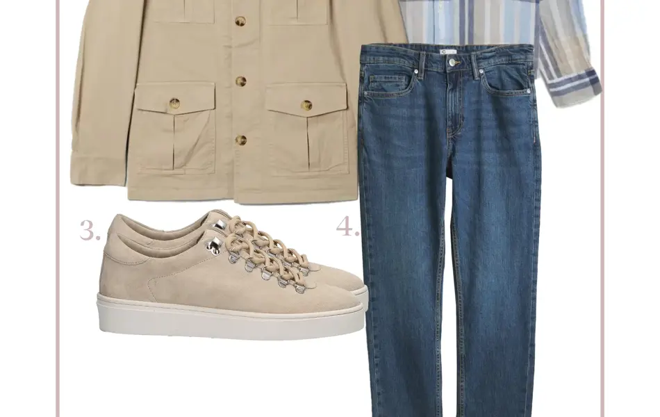 Vårens trendplagg for herre