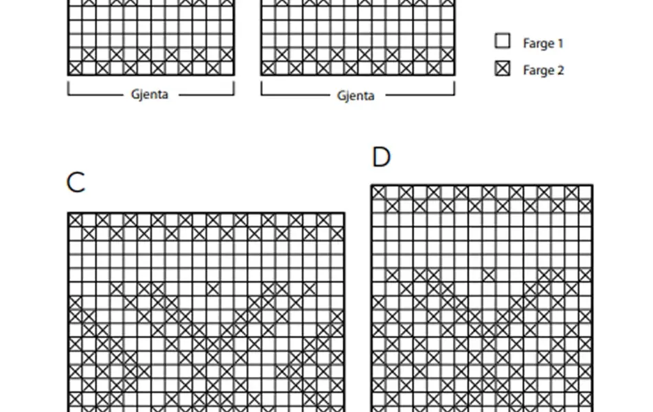 Guid hvordan du kan strikke pannebånd 